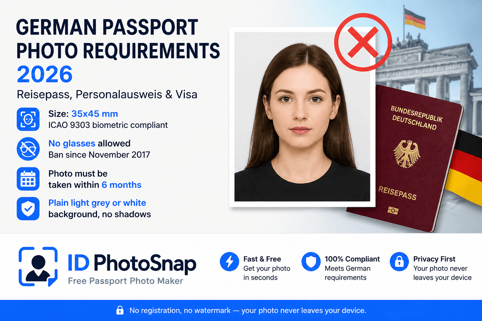 German passport photo 2026 explainer: Reisepass and Personalausweis requirements, 35x45mm biometric specifications, ICAO 9303 compliance, glasses banned since 2017