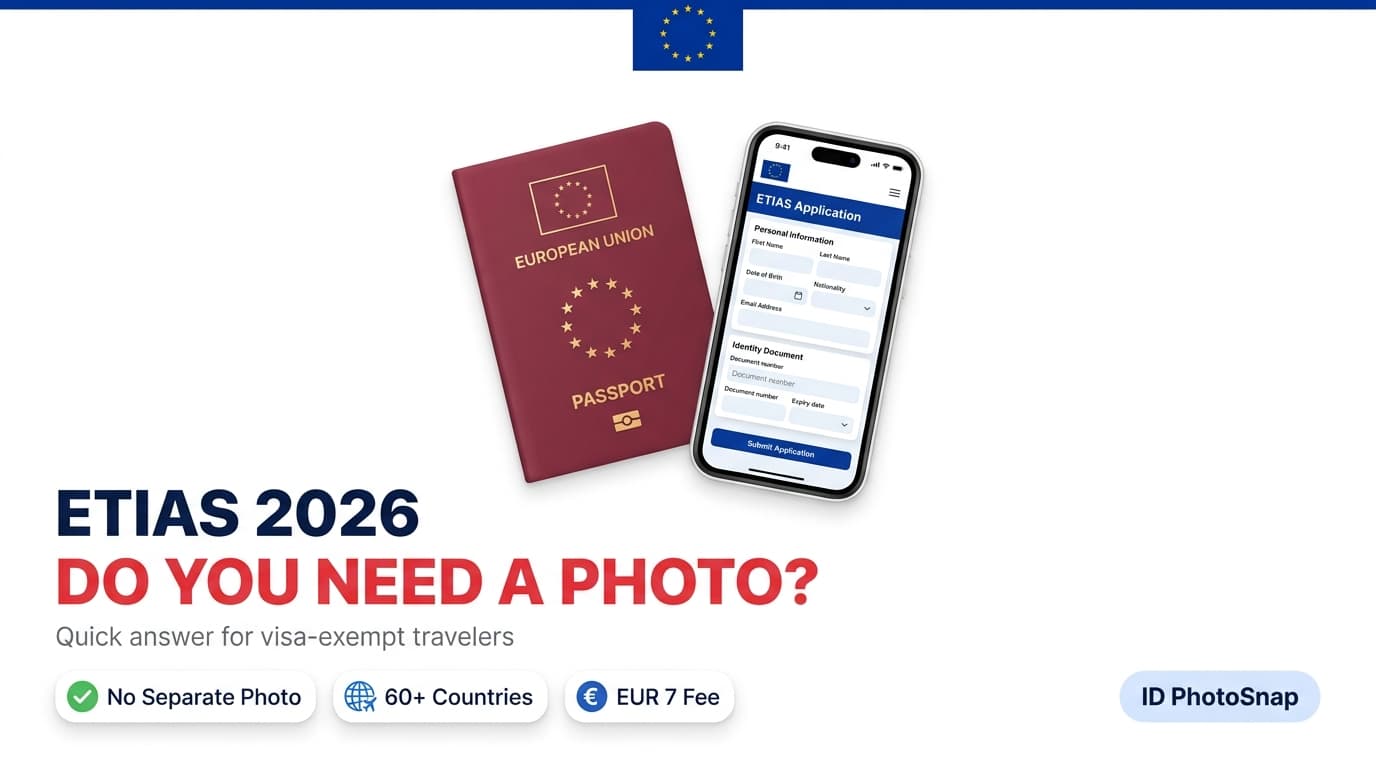 ETIAS 2026 photo guide cover: EU blue stripe with yellow stars, stylized EU passport and smartphone showing ETIAS application form, badges for no separate photo upload, 60+ visa-exempt countries, and EUR 7 fee.